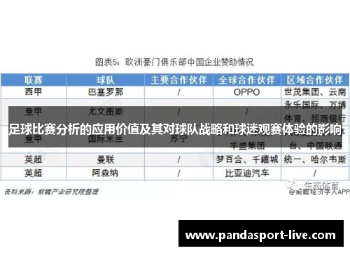 足球比赛分析的应用价值及其对球队战略和球迷观赛体验的影响